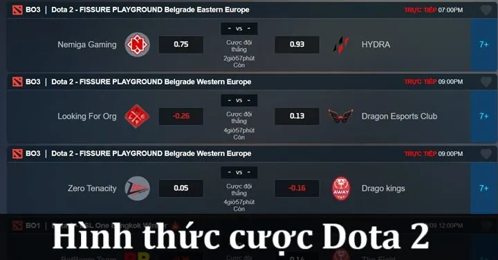 Những hình thức cược Dota 2 phổ biến