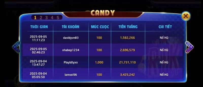 Quy luật cần nắm trước khi tham gia Candy Go88